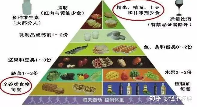 篮球协调训练的有效工具和设备推荐_0